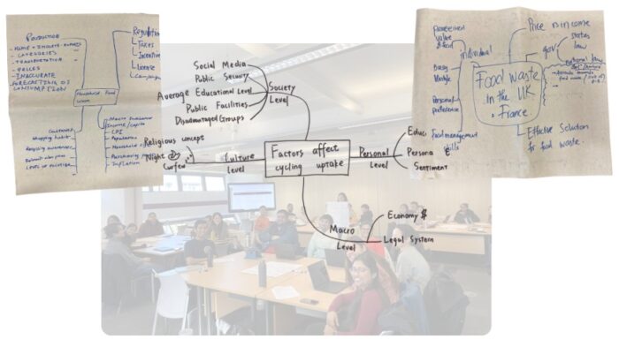 System maps created during the workshop are shown overlaying a photograph of students in the session